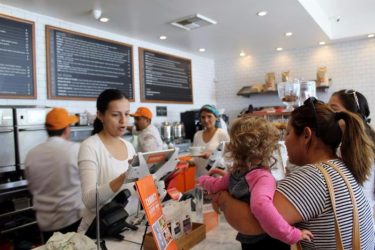 Community Survey: That Shop on Your Corner
