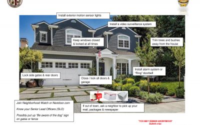 How to Harden the Target Against Burglary & Theft