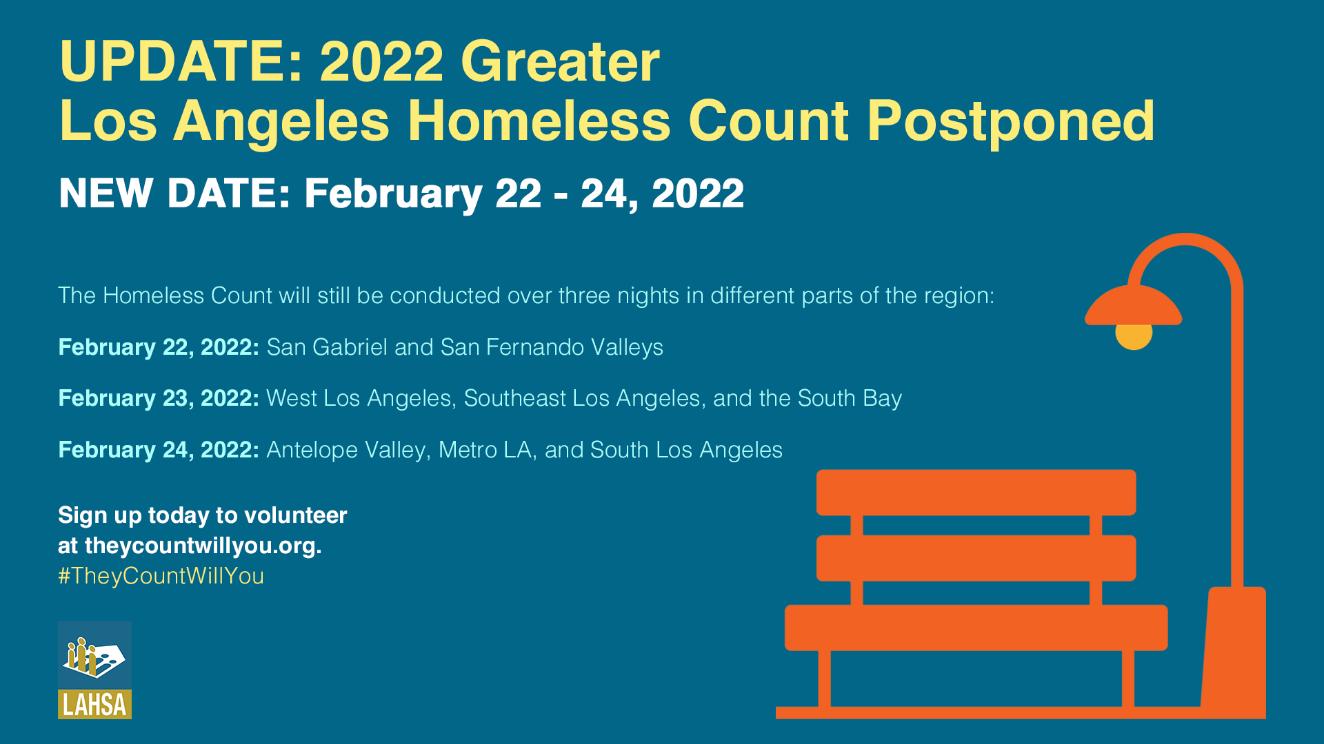 Homeless count